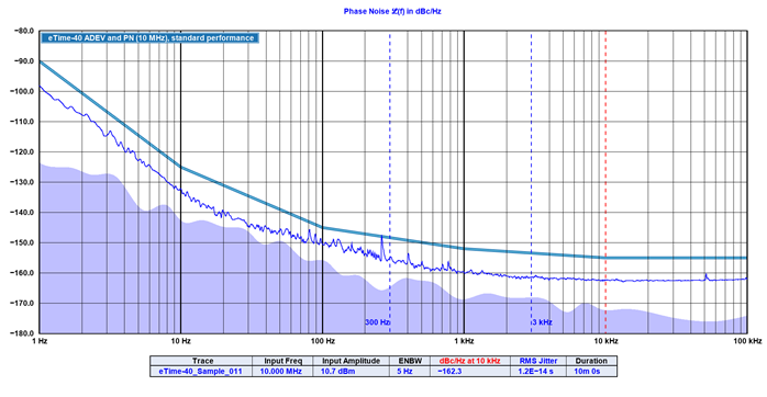 eTime-40_PN.png